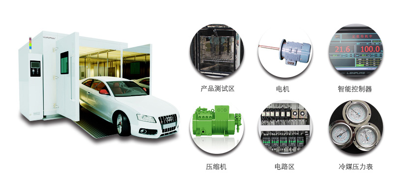 車載導航老化房產品特點